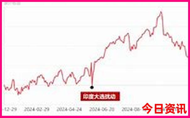重庆玩水的地方哪里好玩